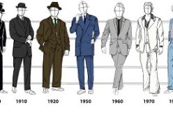 Types of suits