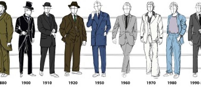 Types of suits