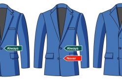 How should a man’s suit fit?